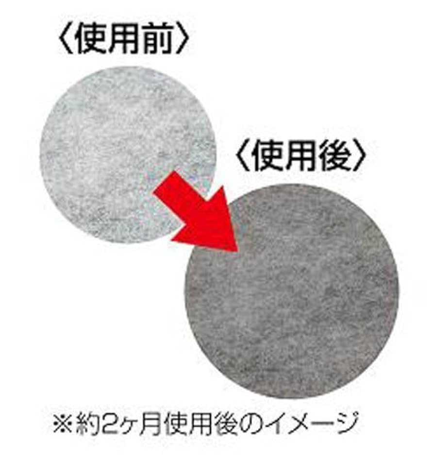 クリタック 空気清浄 給気口用 エアフィルター2.5 交換用フィルター 3枚入 AIF-5038 9jupf8b Amazon.co.jp : クリタック 空気清浄 給気口用 エアフィルター